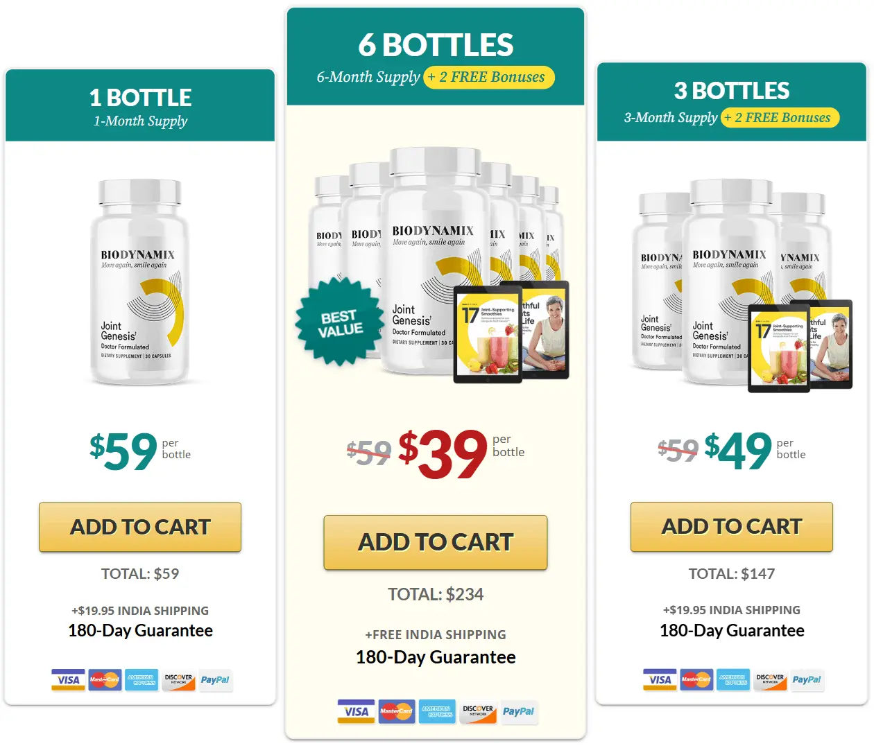 Joint Genesis pricing label